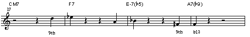 コードのつなぎ目-3/Jazz Sax 吹きの散歩道