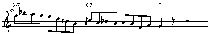 ソニー・ロリンズのツー・ファイブ(Two-Five)-1/Jazz sax 吹きの散歩道