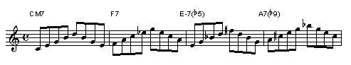 分散和音の練習-1/Jazz sax 吹きの散歩道