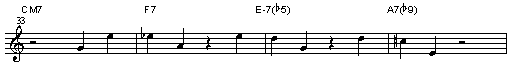 コードスケールのつなぎ目-1/Jazz Sax 吹きの散歩道
